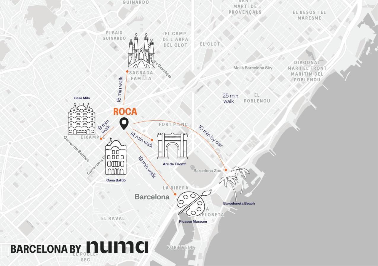 Numa Roca Barcelona