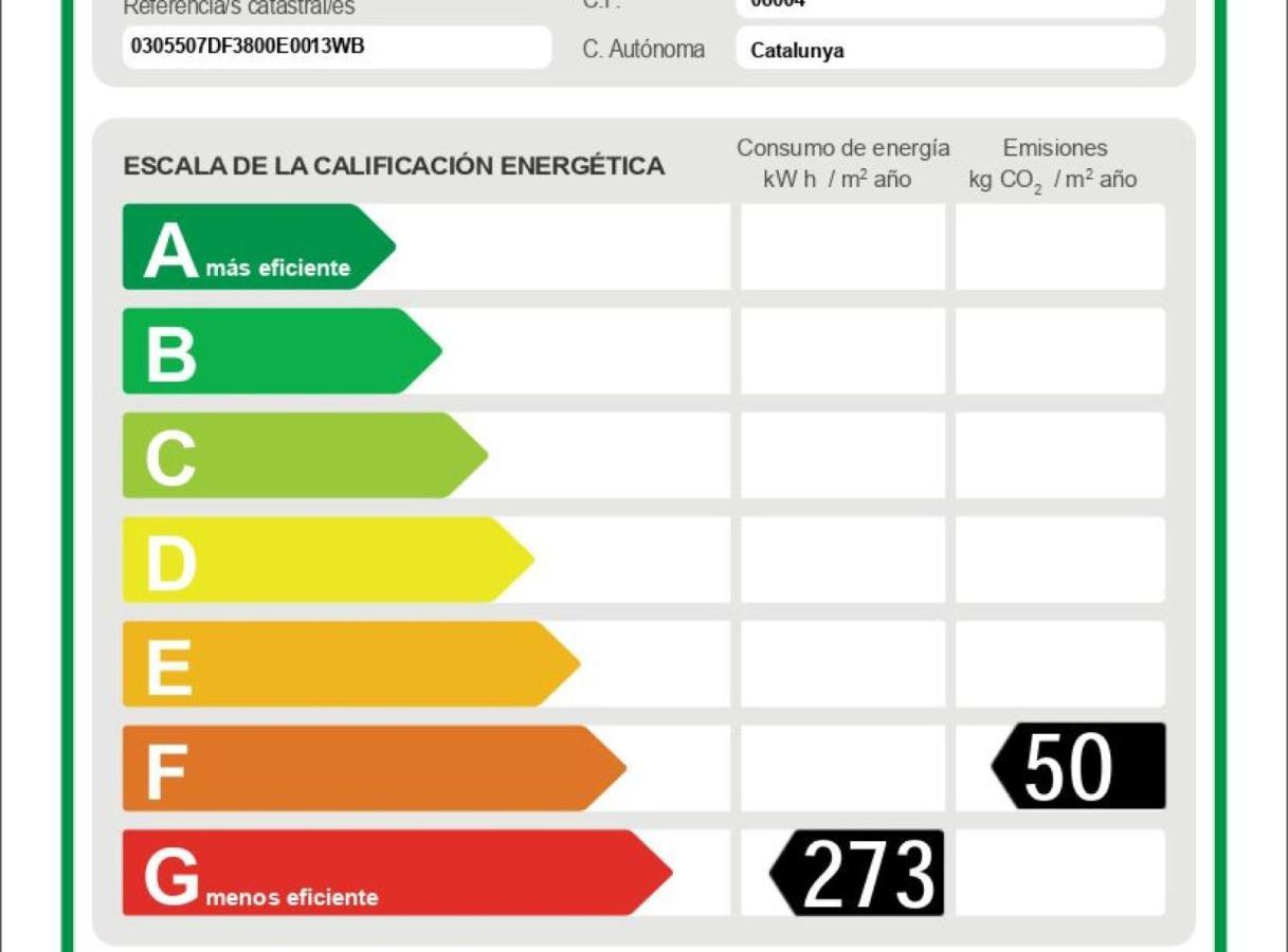 Authentic Flat2 In Poble Sec - Paralelo * Barcelona