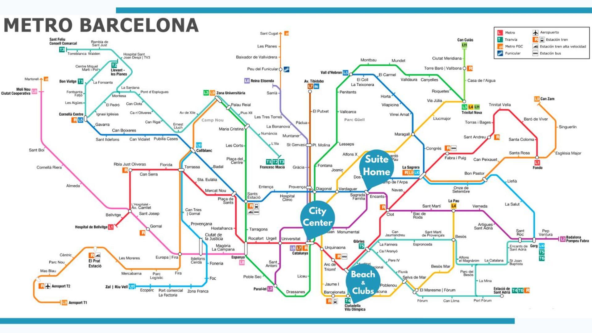 Apartamento Sagrada Familia *