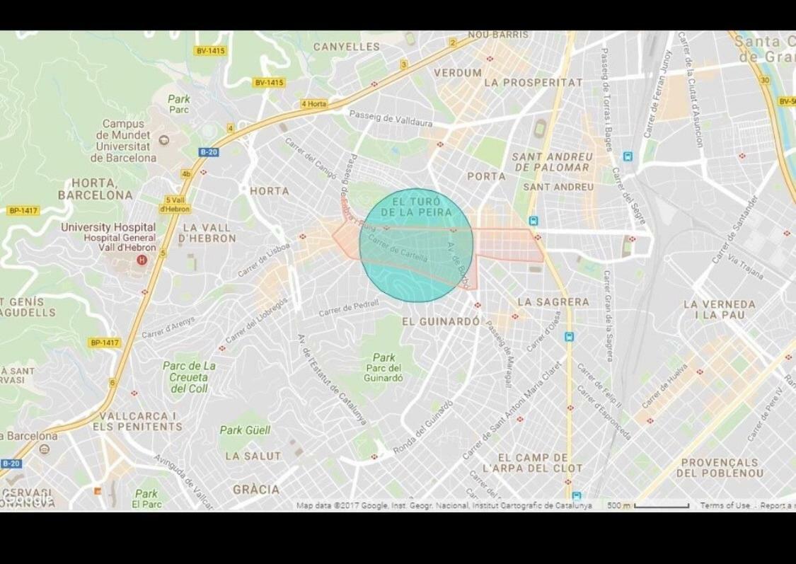 Apartamento Apartamento Bcn 3 Barcelona