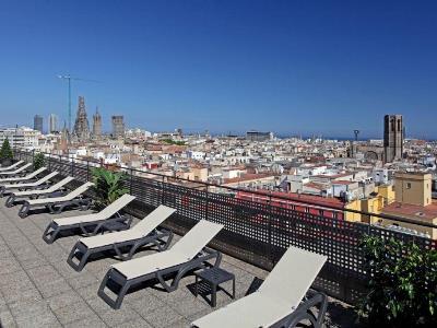Aparthotel Citadines Ramblas 3*